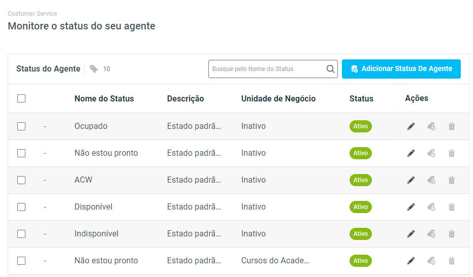 Tabela de listagem dos Status do Agente