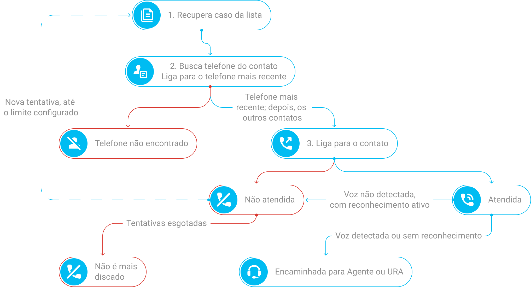 e3cb23f3-dc6c-4b67-b832-7b9fb51f54de.png